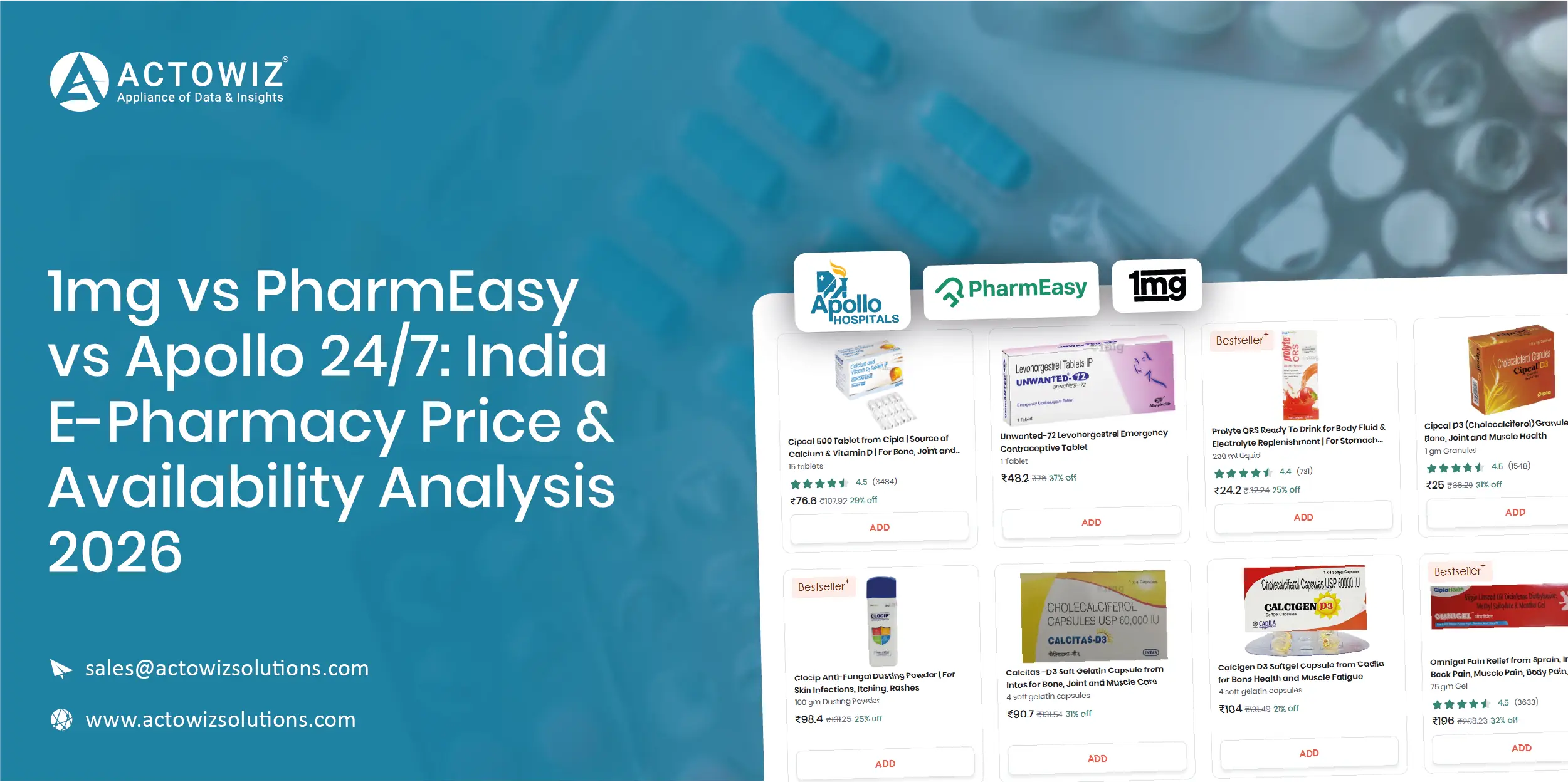Navratri Mega Sale Price Tracking